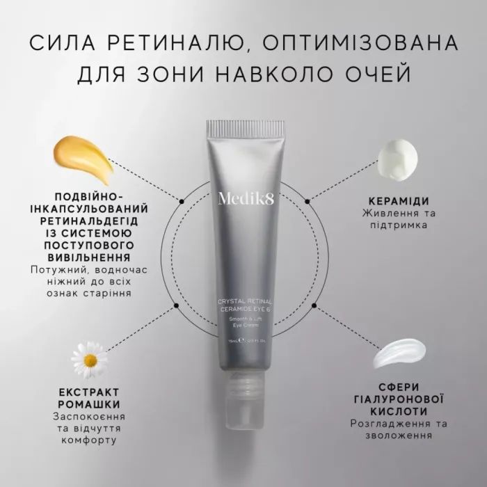 CRYSTAL RETINAL® CERAMIDE EYE 3