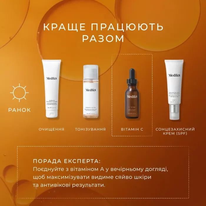 СИРОВАТКА ДЛЯ ОБЛИЧЧЯ З ВІТАМІНОМ С — C-TETRA® LUXE MEDIK8