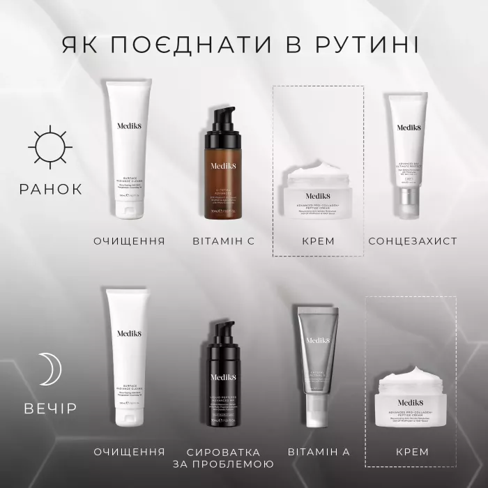 Advanced Pro-Collagen+ Peptide Cream™ - змінний блок