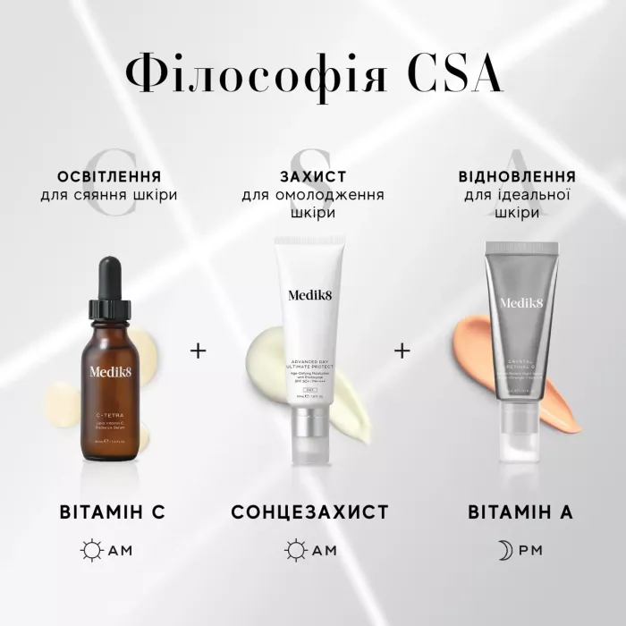 СИРОВАТКА ДЛЯ ОБЛИЧЧЯ З ВІТАМІНОМ С — C-TETRA® MEDIK8