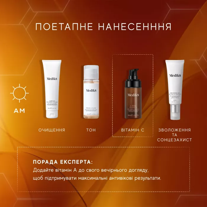 СИРОВАТКА ДЛЯ ОБЛИЧЧЯ З ВІТАМІНОМ С C-TETRA ADVANCED MEDIK8