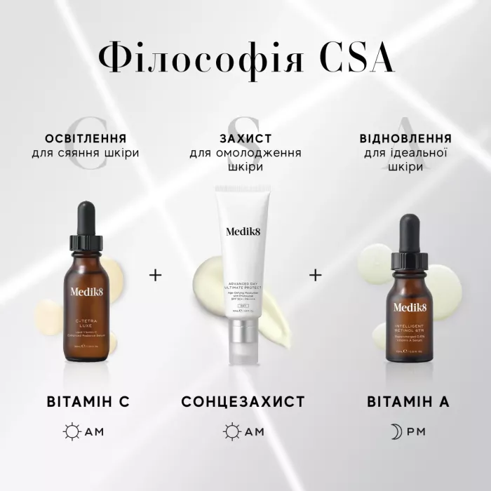 INTELLIGENT RETINOL 10TR™