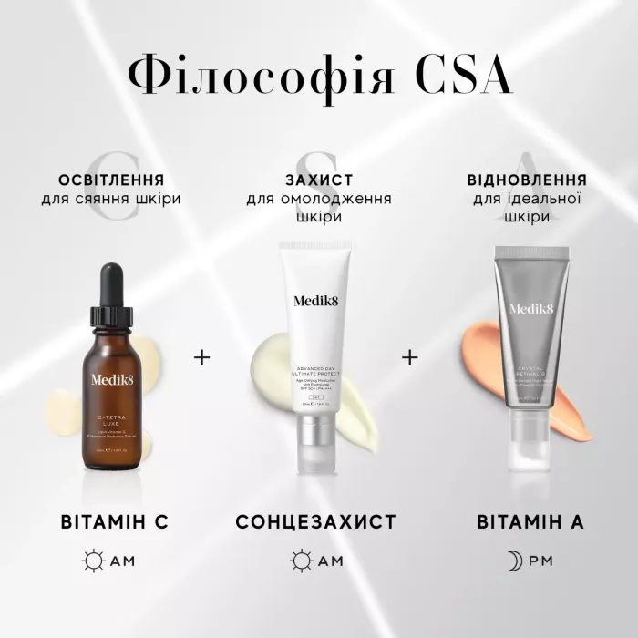 СИРОВАТКА ДЛЯ ОБЛИЧЧЯ З ВІТАМІНОМ С — C-TETRA® LUXE MEDIK8