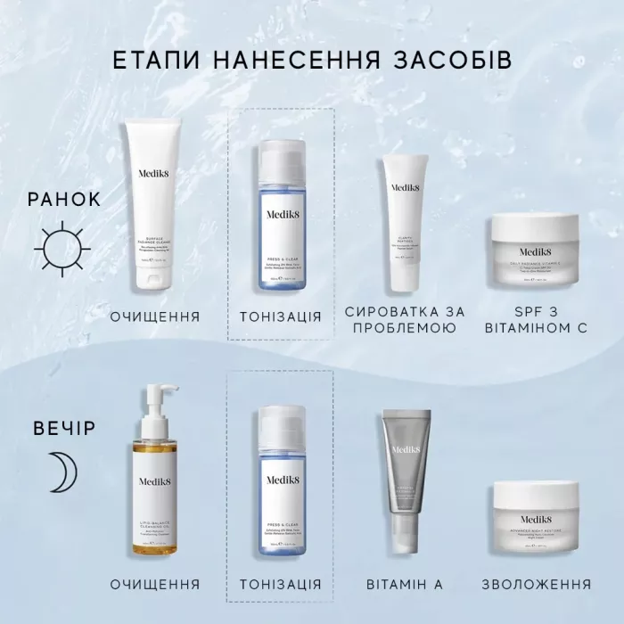 PRESS & CLEAR - змінна пляшка