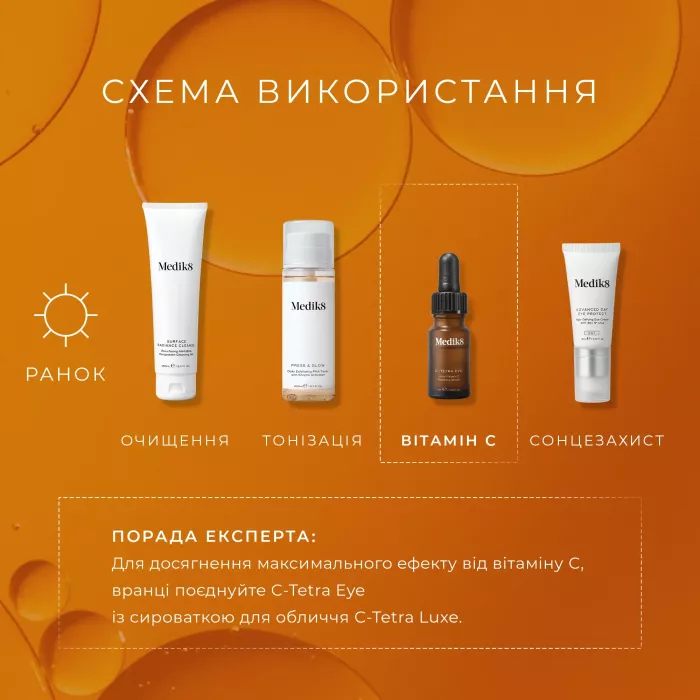 C-TETRA® EYE MEDIK8