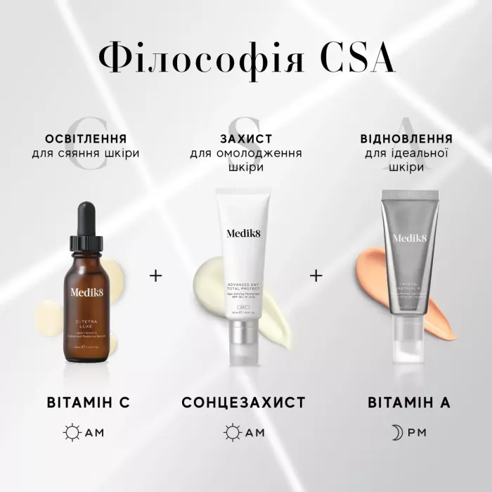 АНТИВІКОВИЙ СОНЦЕЗАХИСНИЙ КРЕМ З SPF 30 ADVANCED DAY TOTAL PROTECT™ MEDIK8