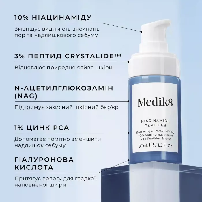 СИРОВАТКА ДЛЯ ОБЛИЧЧЯ З НІАЦИНАМІДОМ 10% NIACINAMIDE PEPTIDES MEDIK8