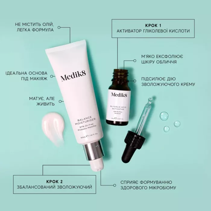НАБІР КОСМЕТИКИ ДЛЯ ЗВОЛОЖЕННЯ ШКІРИ BALANCE MOISTURISER™ & GLYCOLIC ACID ACTIVATOR™ MEDIK8